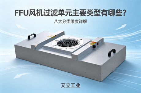 FFU风机过滤单元主要类型有哪些？八大分类维度详解——艾立工业.png