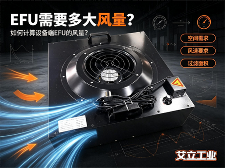 EFU需要多大风量？设备端风机过滤单元风量如何确定.png