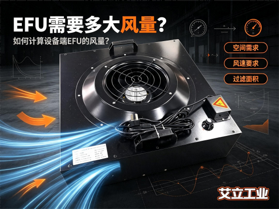 EFU需要多大风量？如何计算设备端EFU的风量？