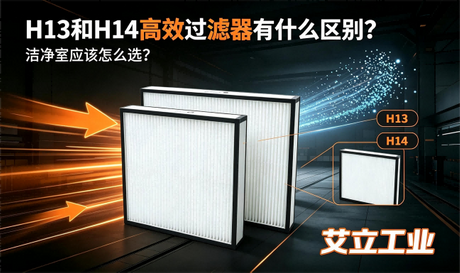 H13和H14高效过滤器有什么区别？洁净室HEPA选型指南｜艾立工业.png