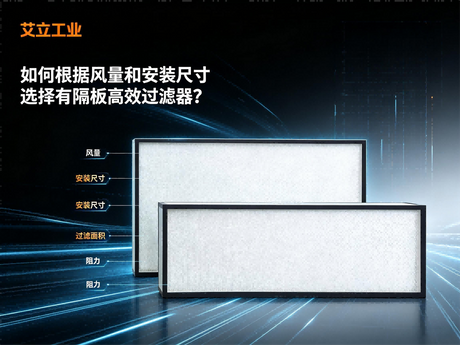 如何根据风量和安装尺寸选择有隔板高效过滤器？艾立工业.png