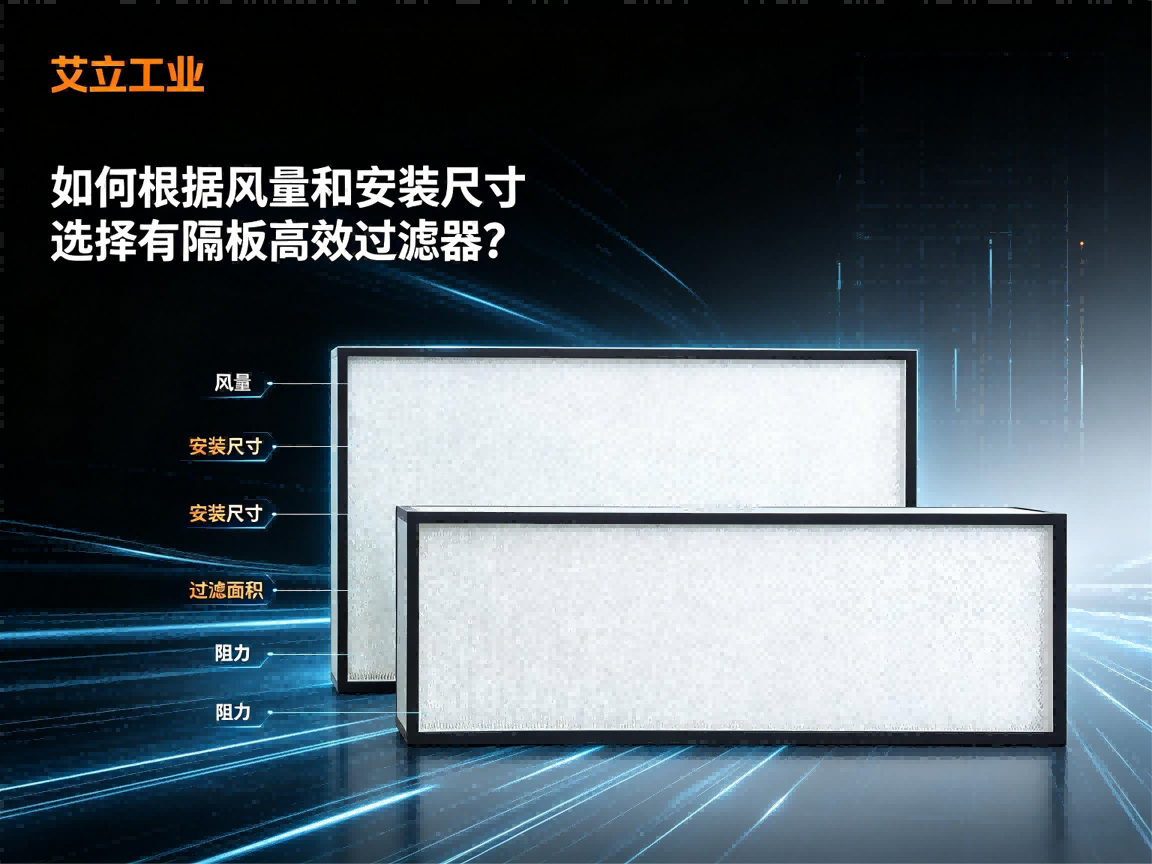 如何根据风量和安装尺寸选择有隔板高效过滤器？