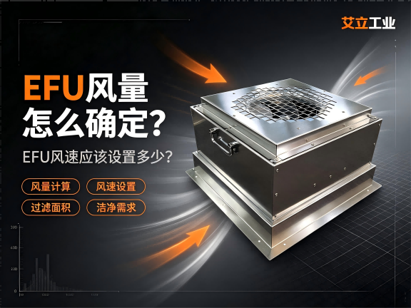 EFU风量怎么确定？EFU风速应该设置多少？