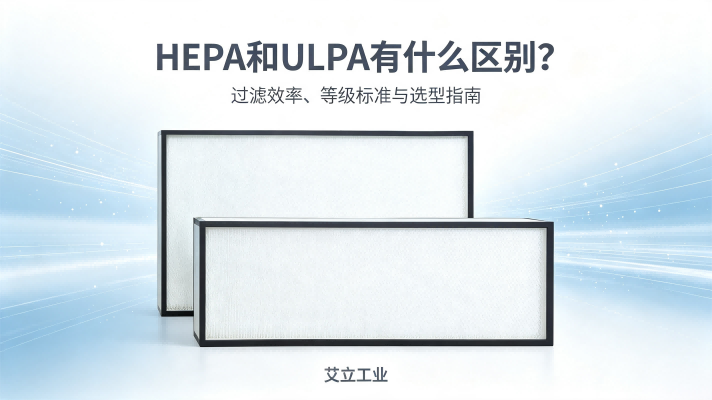 HEPA和ULPA有什么区别？艾立工业告诉您：过滤效率、等级标准与选型指南.png