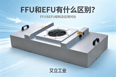 FFU和EFU有什么区别？FFU与EFU结构及应用对比,艾立工业.png