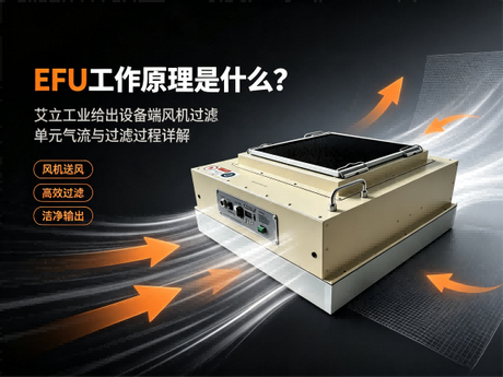 EFU工作原理是什么？设备端风机过滤单元气流与过滤过程详解.png