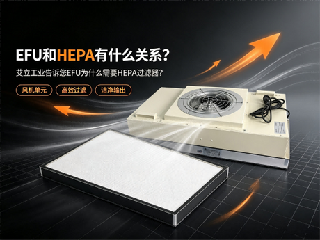 EFU和HEPA有什么关系？设备端风机过滤单元过滤器详解.png