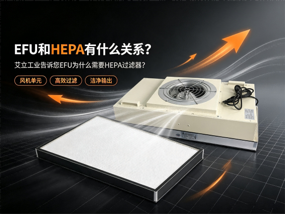 EFU和HEPA有什么关系？EFU为什么需要HEPA过滤器？