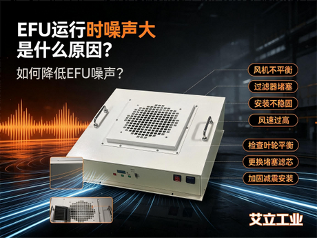 EFU运行时噪声大是什么原因？分析风机、电机、气流、过滤器、结构振动和安装方式对EFU噪声的影响,并介绍EFU降噪设计思路。.png