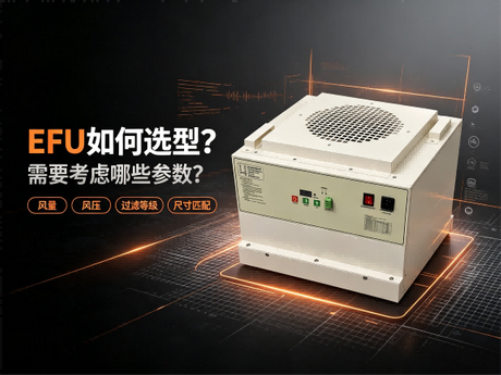 EFU如何选型？风量、风速、过滤器及尺寸参数详解.png