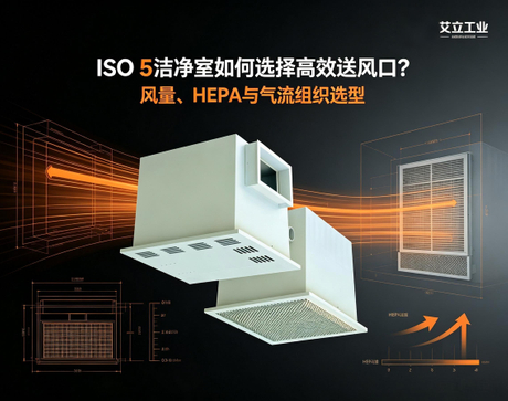 ISO 5洁净室如何选择高效送风口？风量、HEPA与气流组织选型——艾立工业.jpeg