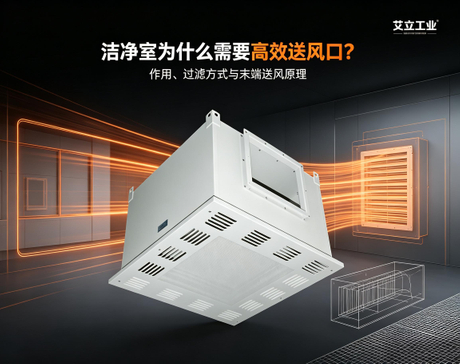 洁净室为什么需要高效送风口图解——艾立工业.jpeg